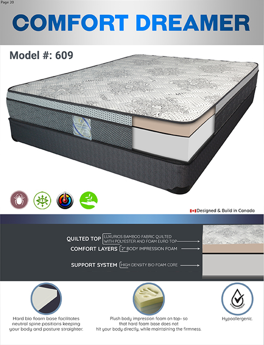 10" Comfort Dreamer HD Foam Eurotop Mattress -Flippable Double sided